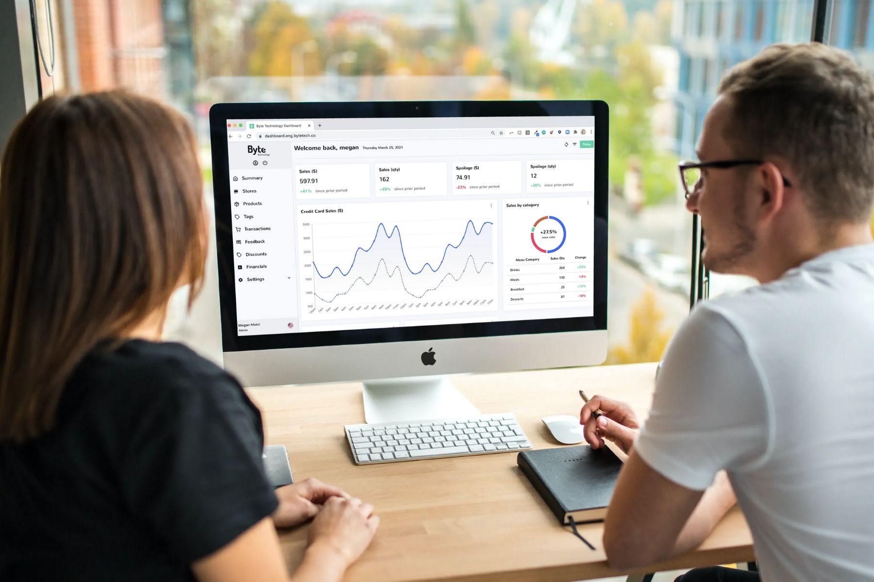 the byte technology dashboard