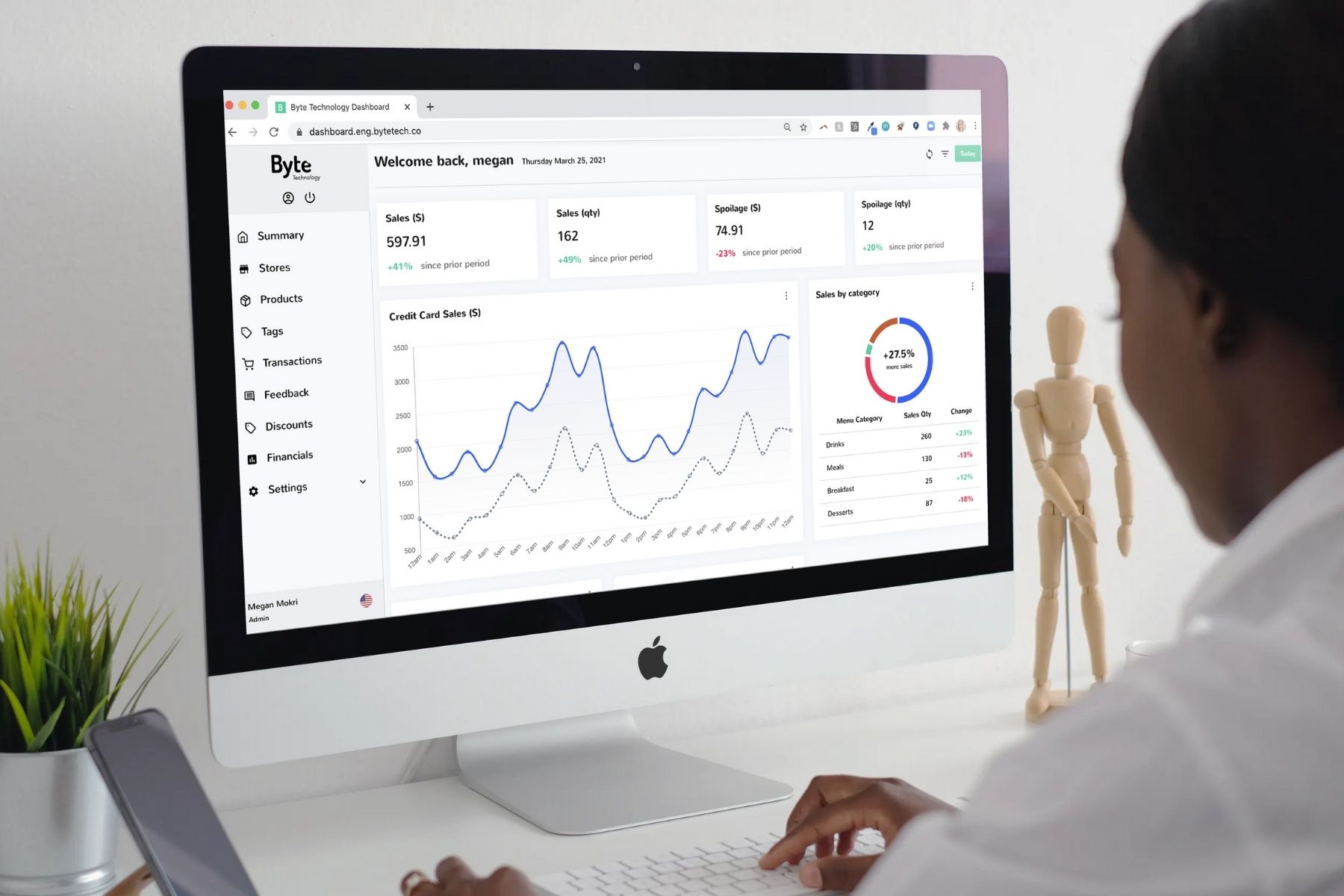 byte dashboard (1)
